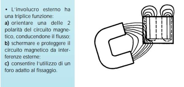 POT ALNICO PIATTI ECLIPSE - immagine 5